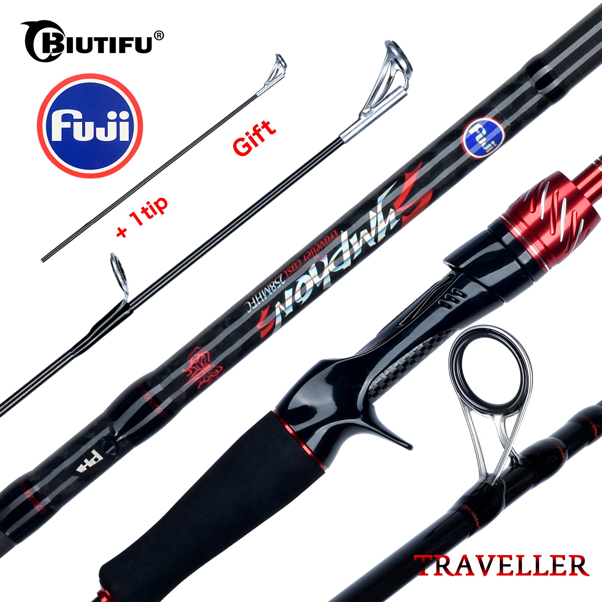 Biutifu-Reisender Spinning Gus – Kastking Reel Zephyr Bewertung und Preis