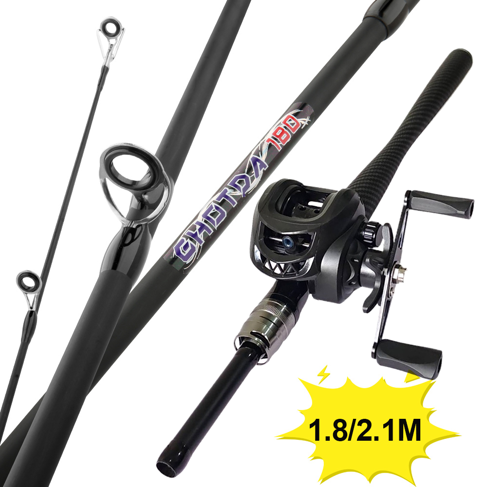 Angelset mit Köderwurfangel, R – Fishing Boat Aluminum Bewertung und Preis
