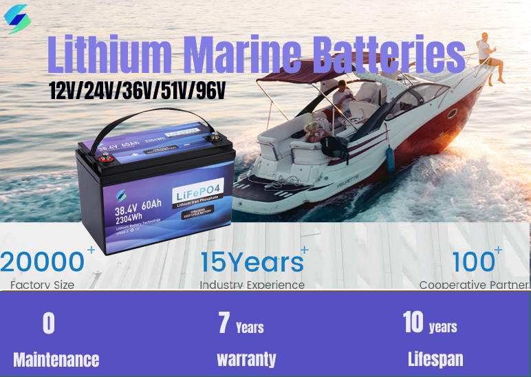 Trolling-Motor für Marine-Anwe – Fishing Boat Trolling Motor Bewertung und Preis