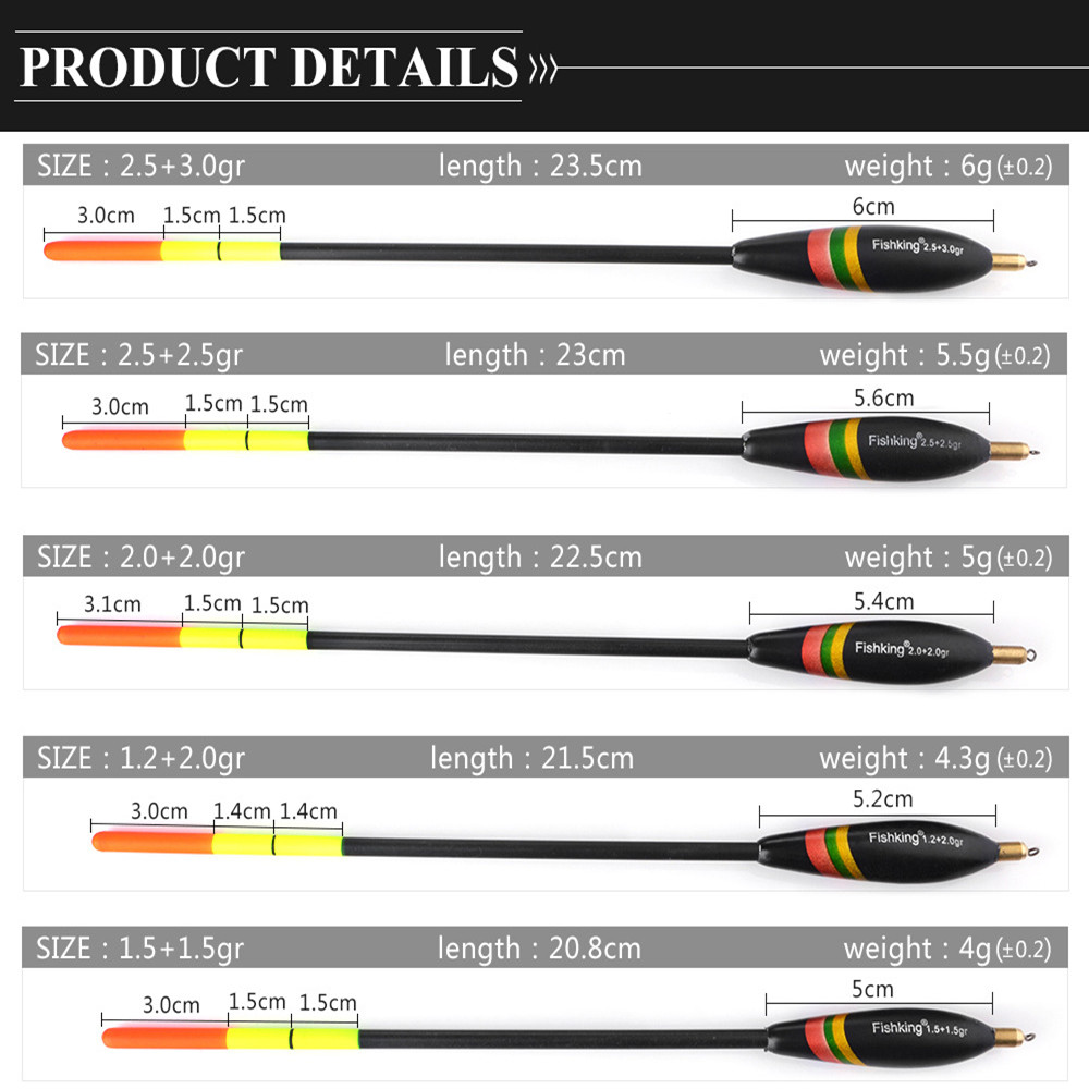5 Stück Outdoor-Angelausrüstun – Fishing Boat Oar Bewertung und Preis